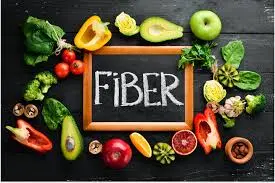 What is Fiber Intake?
