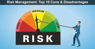 Disadvantages / Risks