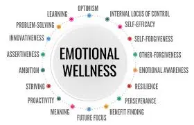 emotional wellness