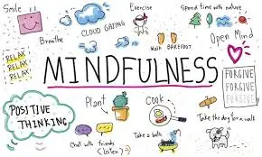 Why is Mindfulness Practices Important?
