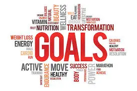 What is Fitness Goals?